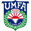 UMF拿爾維克