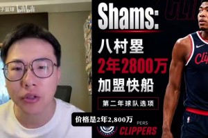 孔祥宇：八村塁季后賽如此升檔，依舊所有球隊都不看好他！