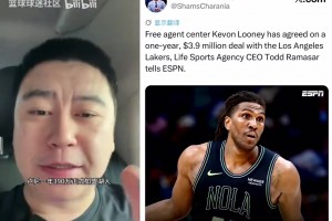大史分析凱文-盧尼1年390萬簽約湖人