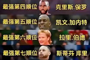理性討論：前十順位歷史最強(qiáng)，哪個人該換掉？